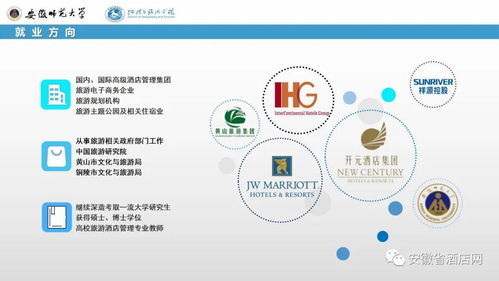 探訪安徽師范大學地理與旅游學院酒店管理系 培育行業精英，開啟酒店管理新篇章